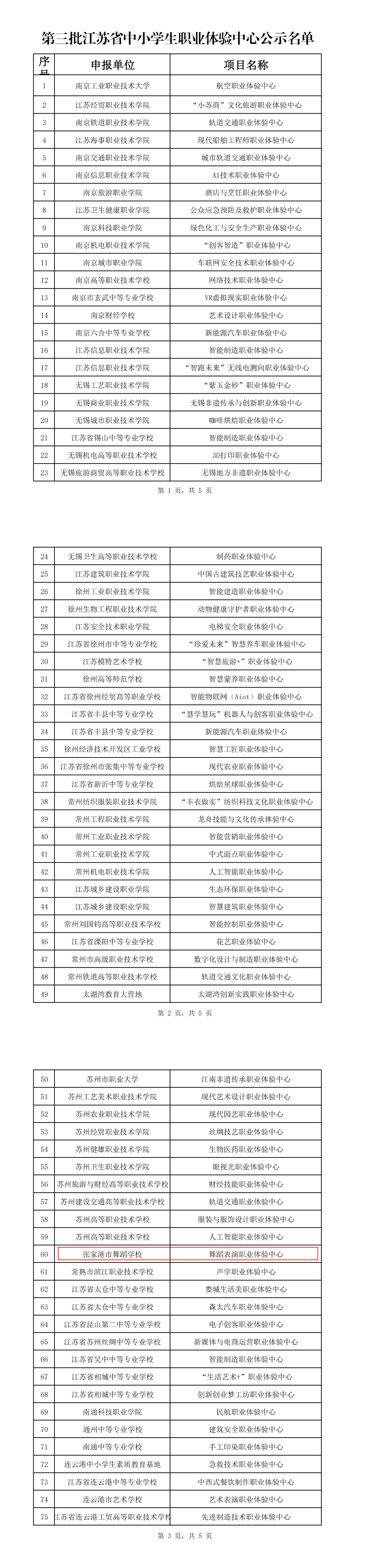 江苏省第三批中小学生职业体验中心拟认定公示名单_00.png