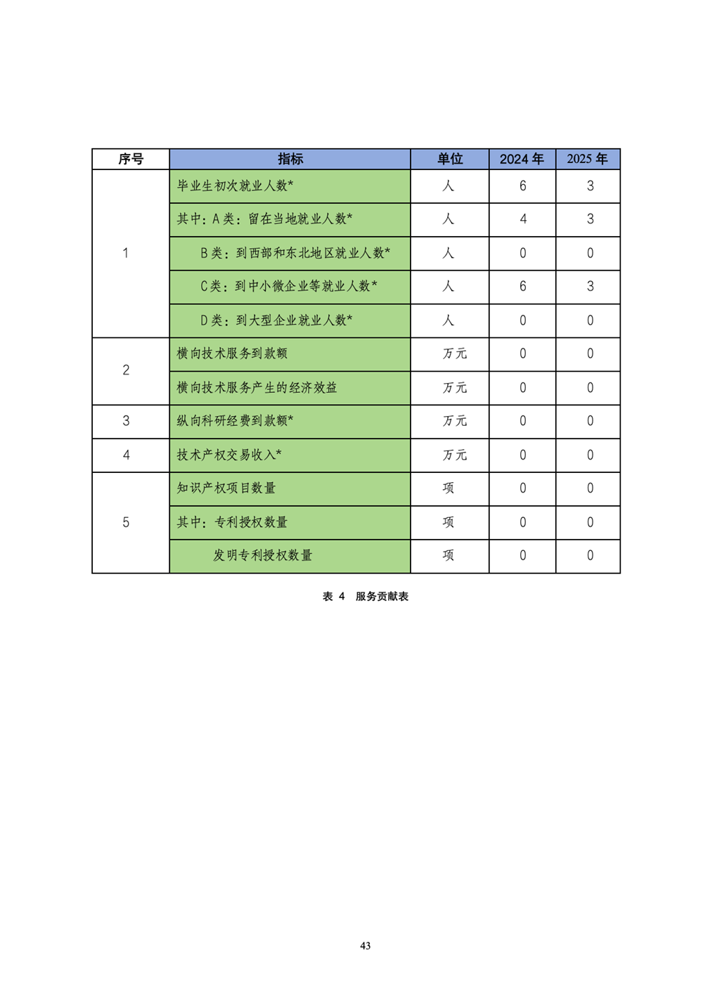 0031ffa49f6e4f098487fcbeeae97c05.png