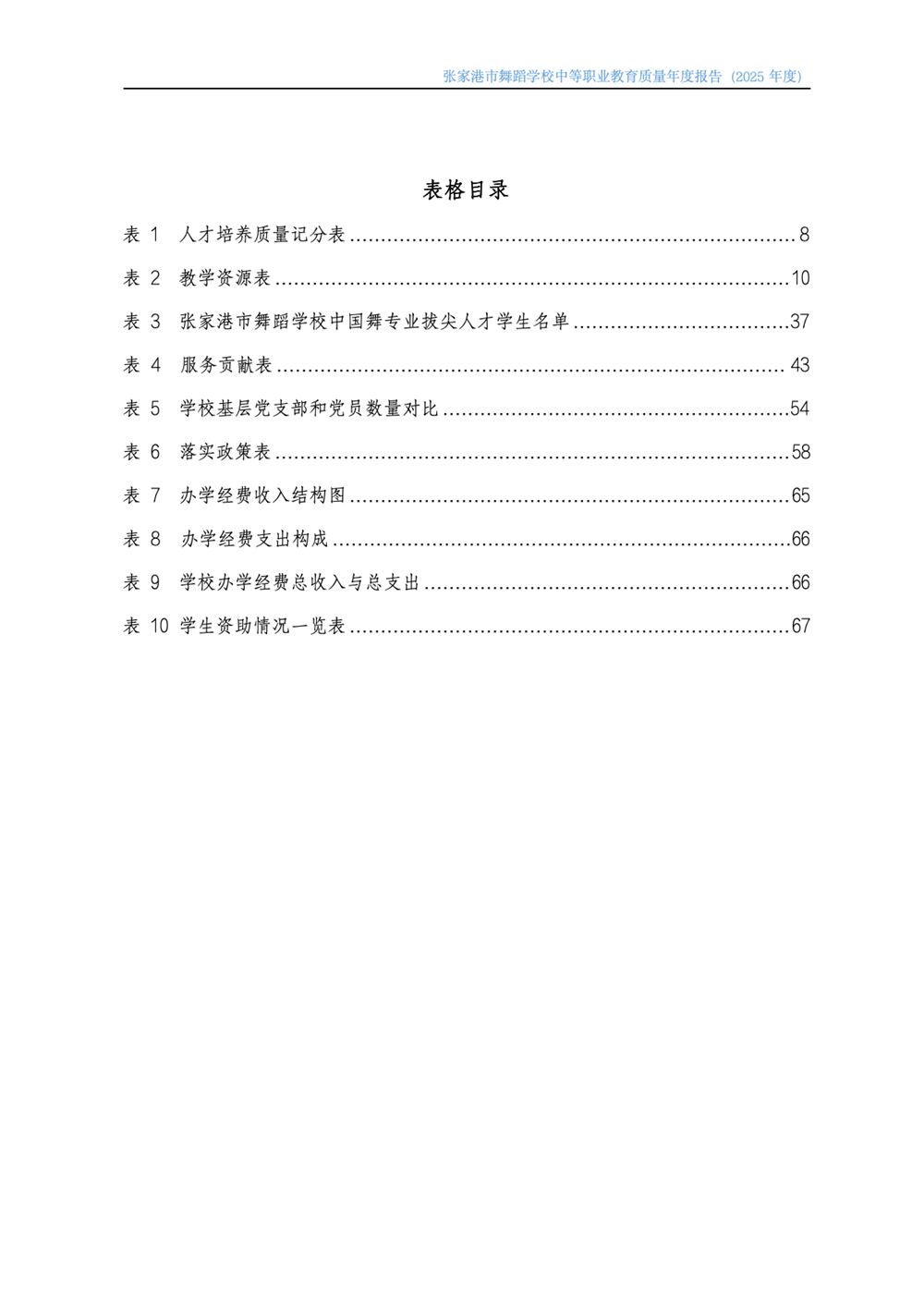 0ef2a5e081bc47579c04be349cf7831d.png