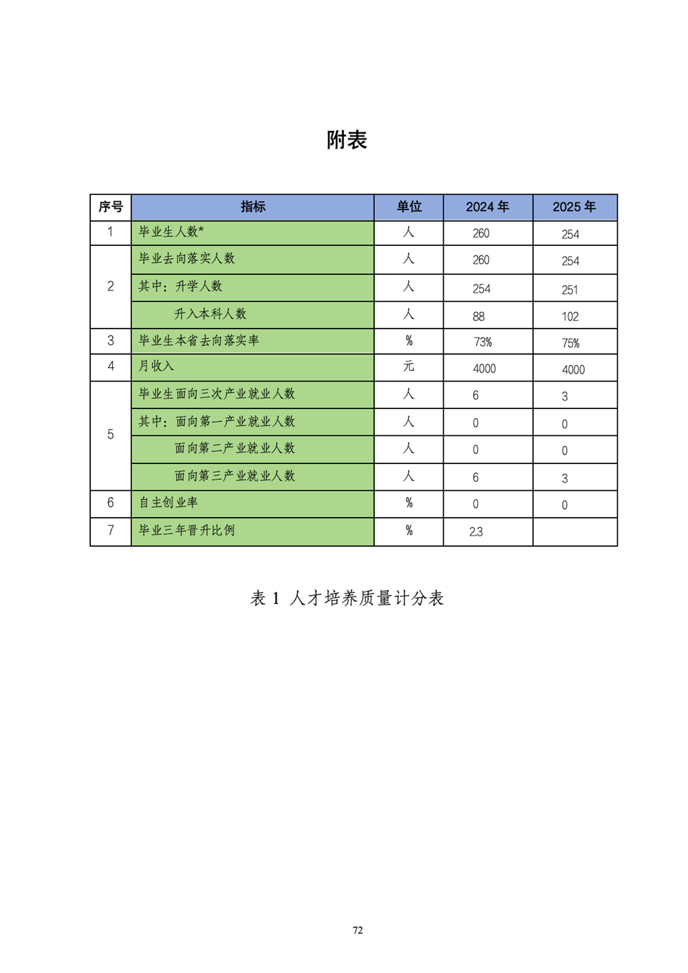 2945de9e434f42759cc9d3bf21128a87.png