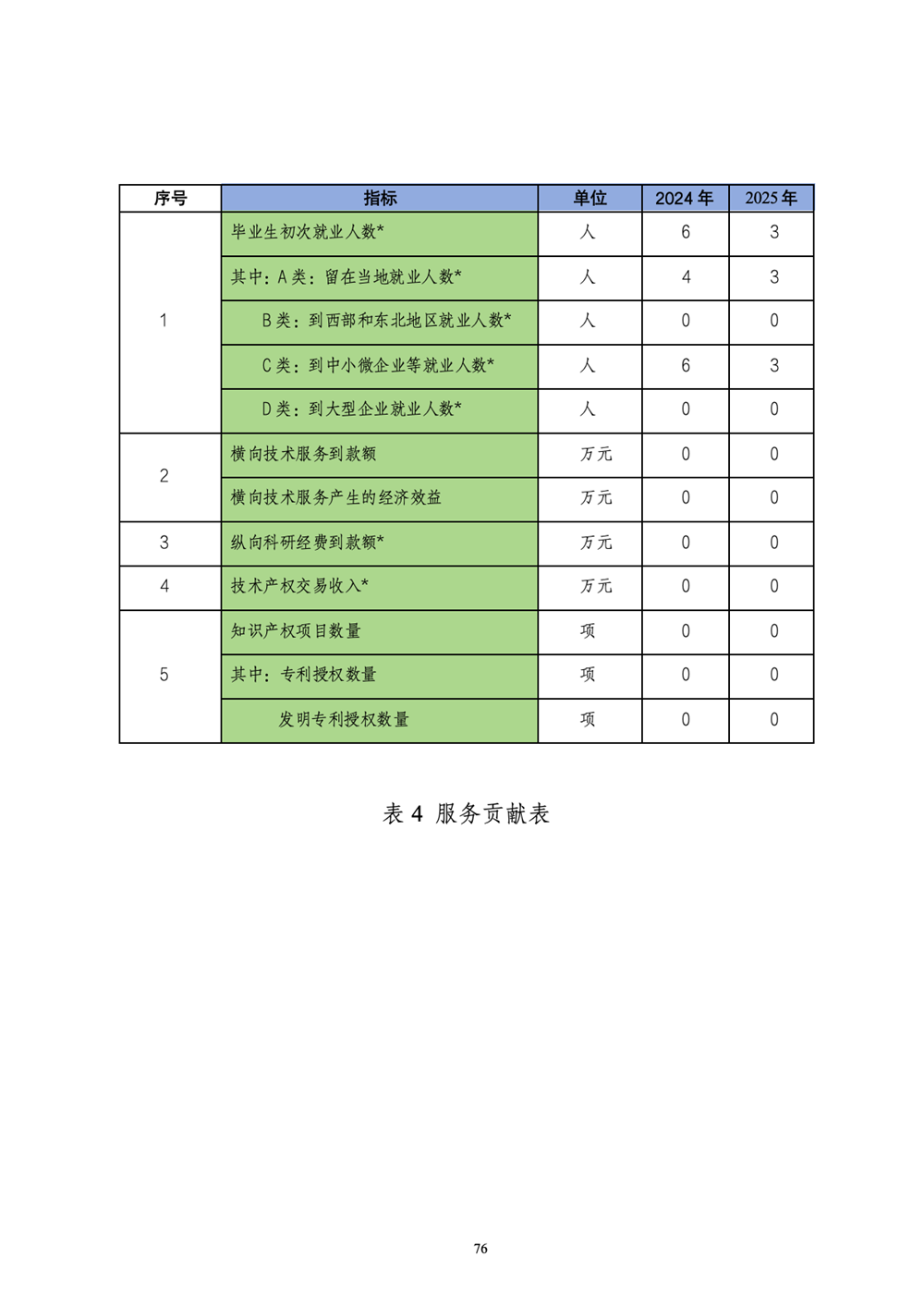 cd4a9baac79d4067af0cab3a49b7128b.png